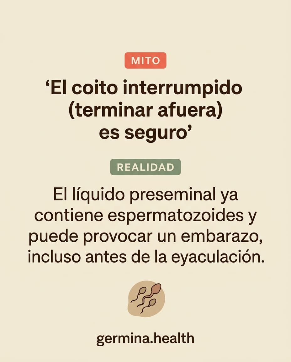 Infografía: El coito interrumpido (terminar afuera) es seguro