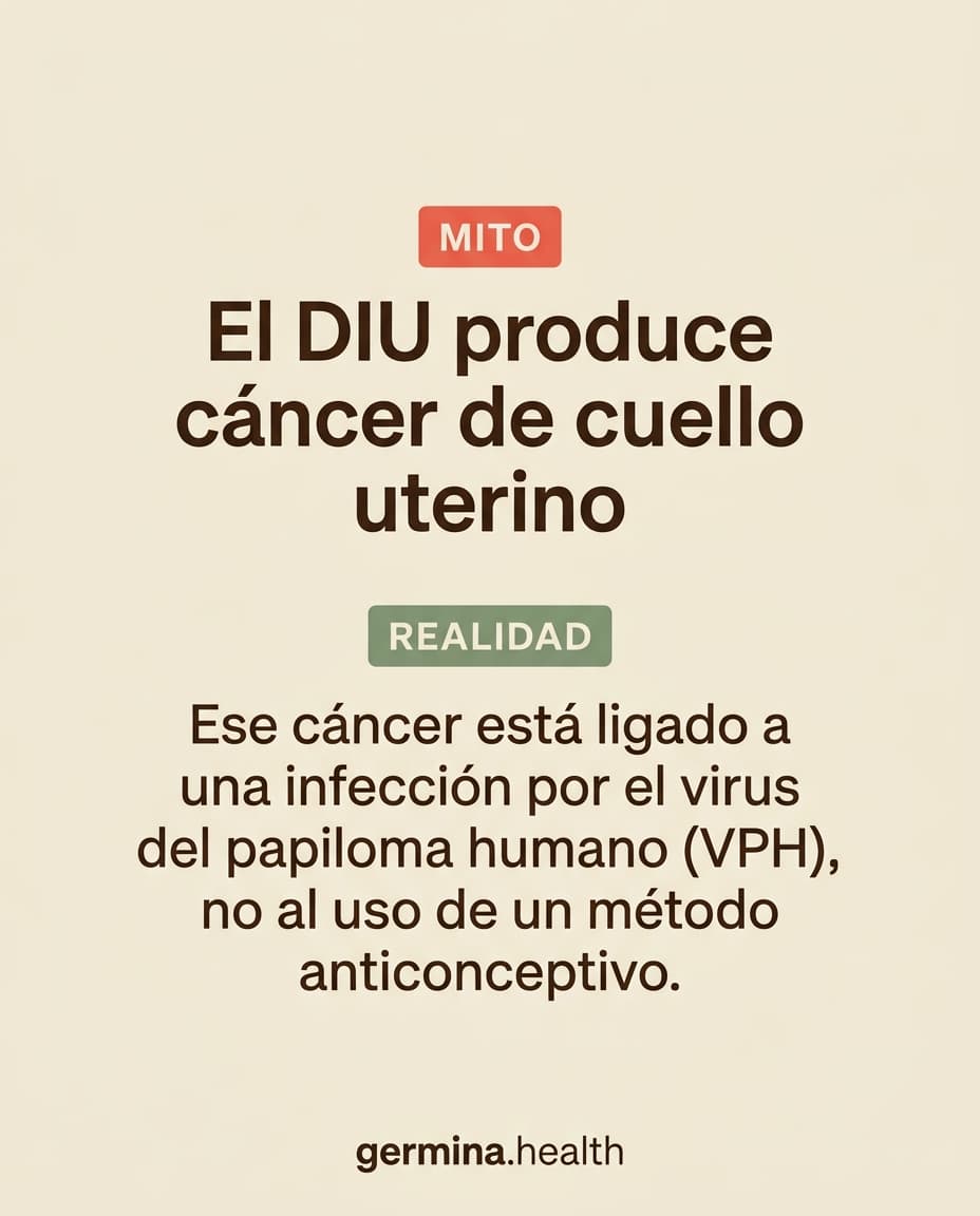 Infografía: El DIU produce cáncer de cuello uterino