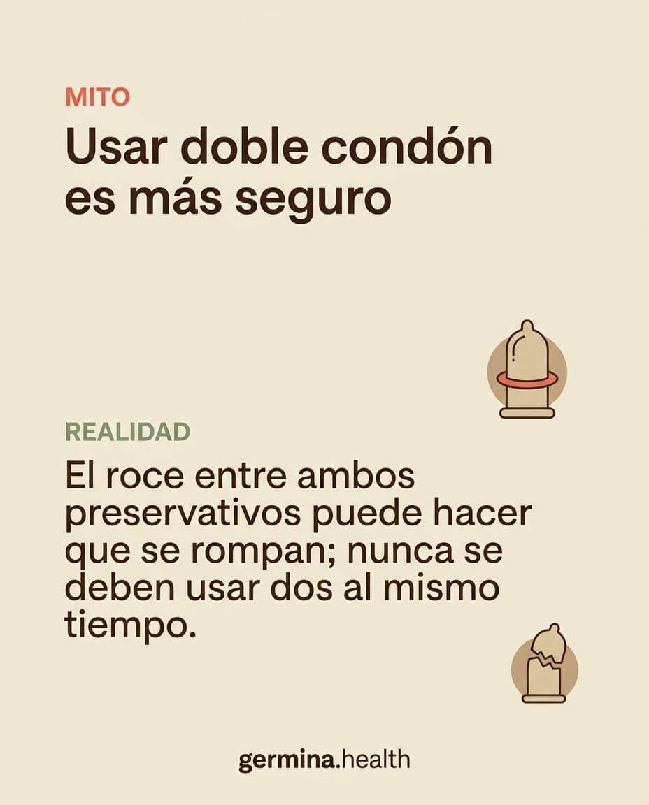 Infografía: Usar doble condón es más seguro
