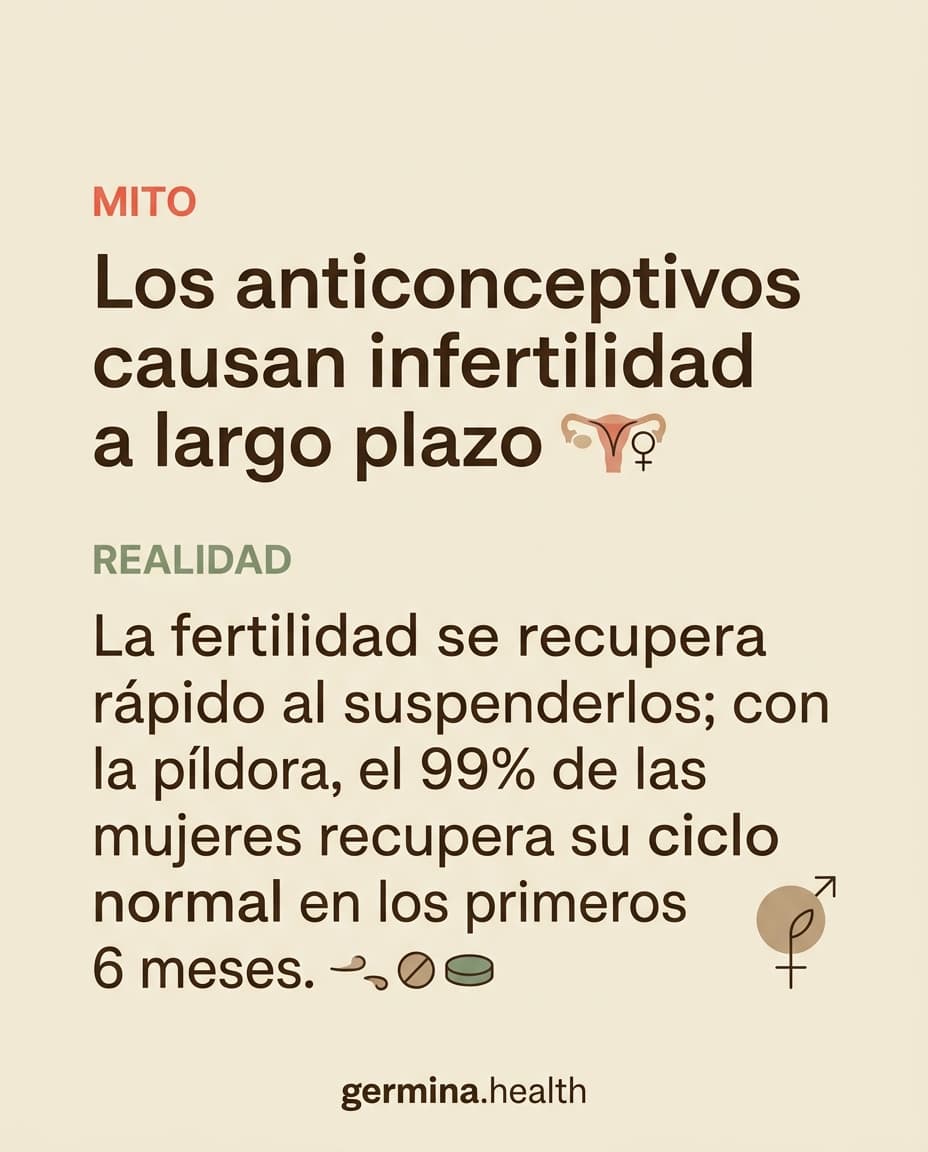 Infografía: Los anticonceptivos causan infertilidad a largo plazo