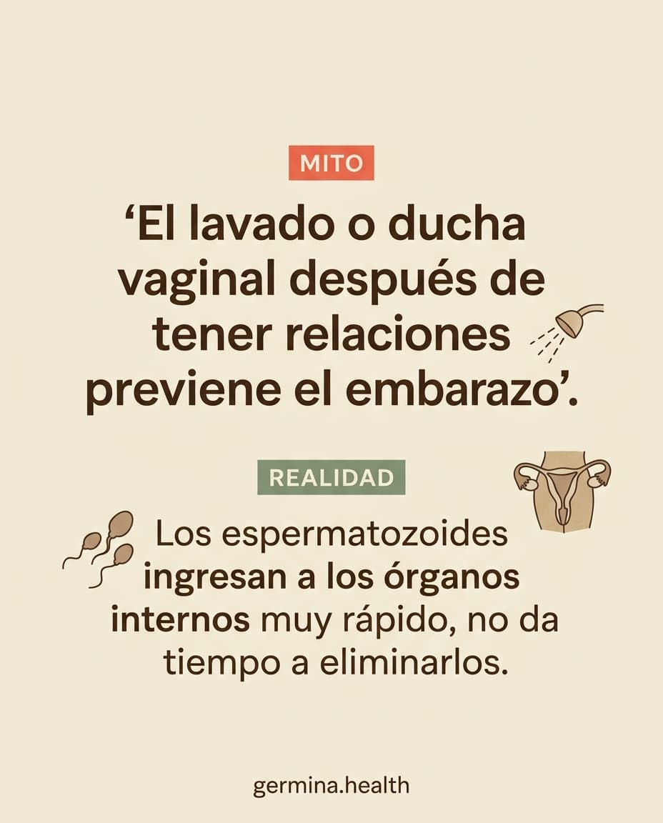 Infografía: El lavado o ducha vaginal después de tener relaciones previene el embarazo