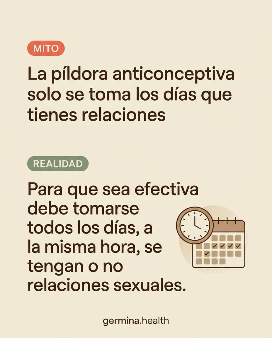 Infografía: La píldora anticonceptiva solo se toma los días que tienes relaciones