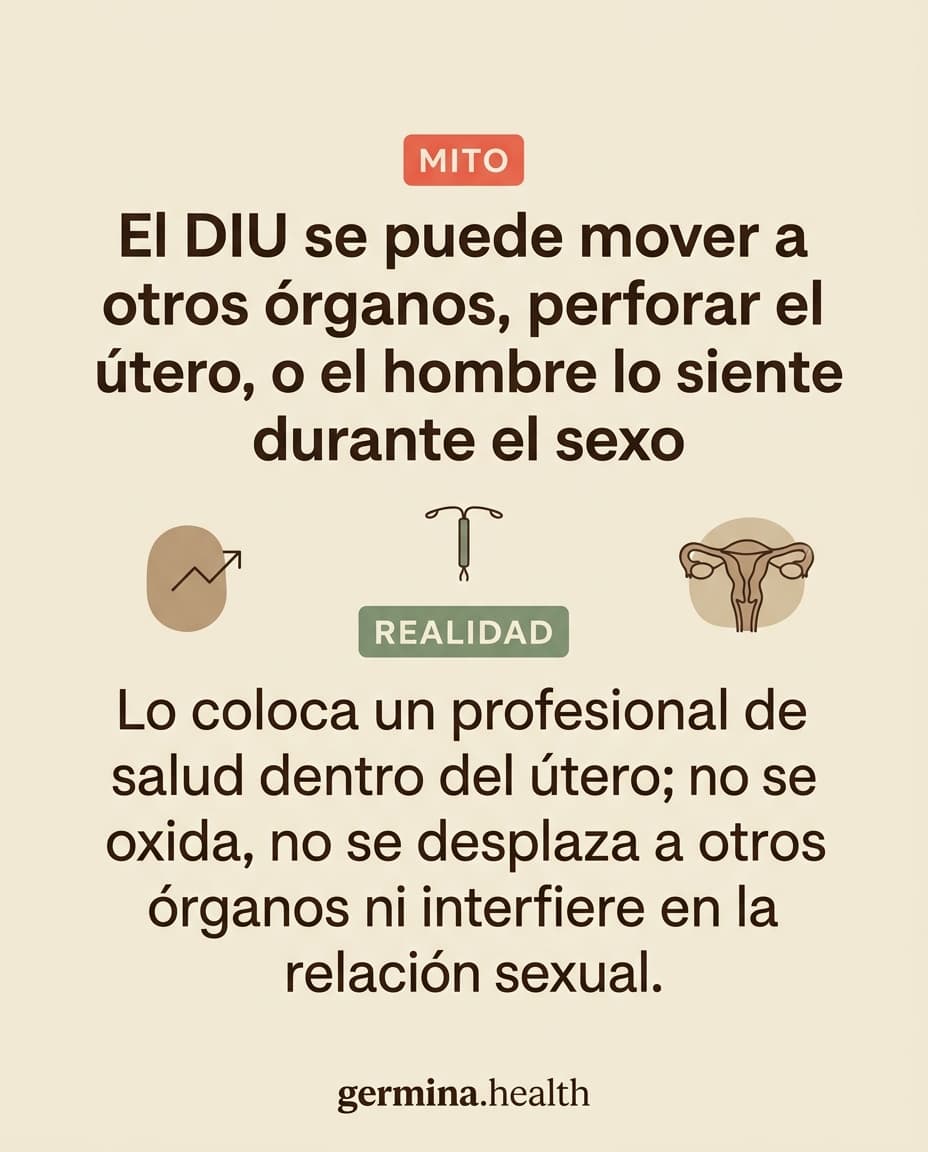 Infografía: El DIU se puede mover a otros órganos, perforar el útero, o el hombre lo siente durante el sexo